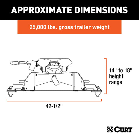 CURT 16046 A25 5th Wheel Hitch, Select Ram 2500, 3500, 8' Bed Puck System