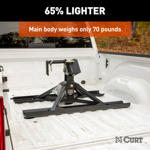CURT 16051 CrossWing 20K 5th Wheel Hitch with Bed Protectors for 2-5/16 Gooseneck