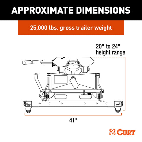 CURT 16058 A25 Sliding 5th Wheel Hitch, 25K, Select Ram 2500, 3500 Puck System
