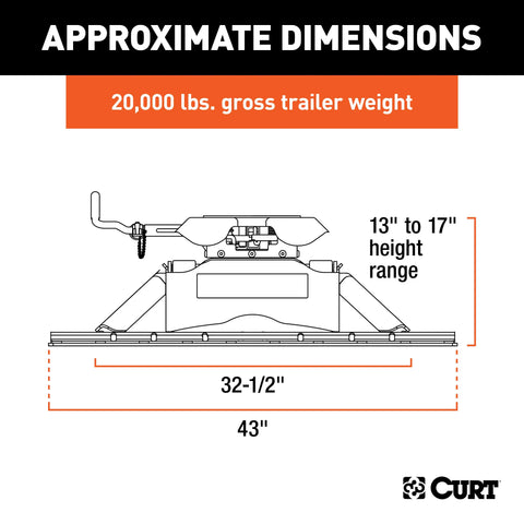 CURT 16131 Q20 5th Wheel Hitch with Base Rails, 20,000 lbs