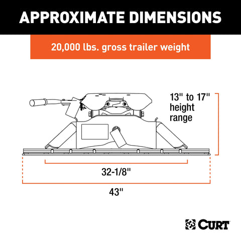 CURT 16141 A20 5th Wheel Hitch with Base Rails, 20,000 lbs