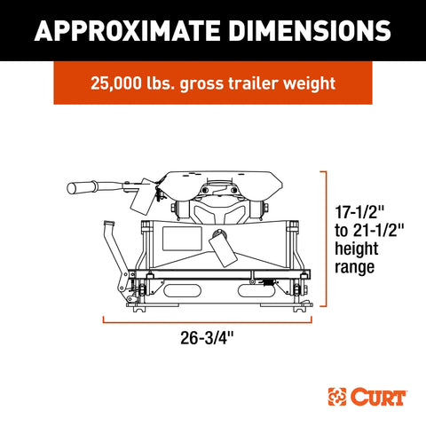 CURT 16551 A25 5th Wheel Slider Hitch for Short Bed Trucks, 25,000 lbs