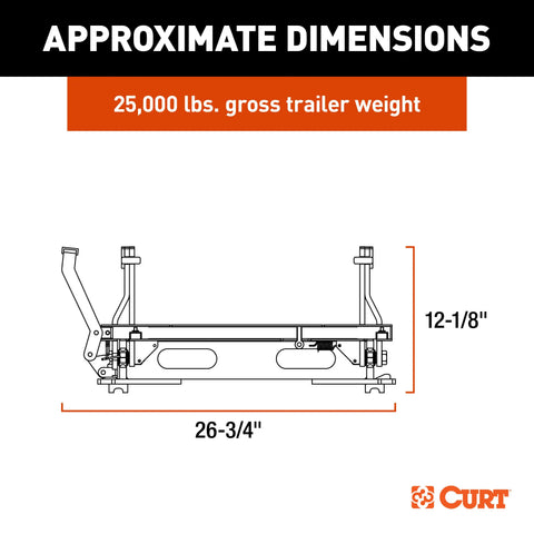 CURT 16574 Fifth Wheel Trailer Hitch Mount Kit