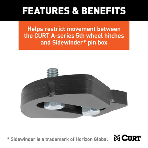 CURT 16992 A-Series 5th Wheel Wedge Kit for Rotating Pin Box