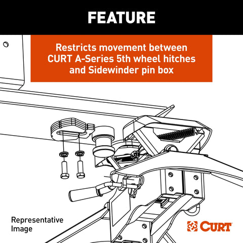 CURT 16994 A-Series 5th Wheel Wedge Kit for Rotating Pin Box