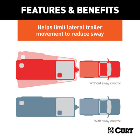 CURT 17322 Short Trunnion Bar Weight Distribution Hitch with Sway Control (8-10K, 28-3/8")