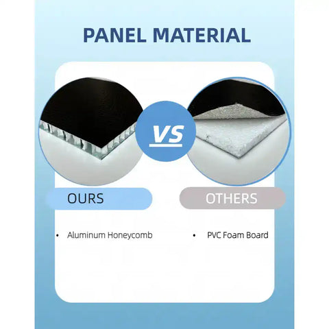 U-Guard UHFF-1463 U-Guard Full Aluminum Low Profile Hard Fold Tonneau Cover