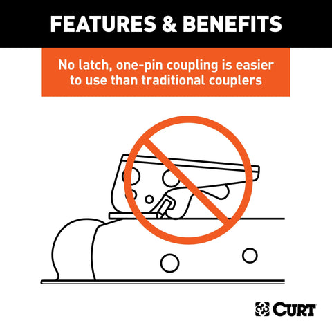 CURT 25471 QuickPin No-Latch 2 Trailer Coupler (2-1/2 Channel, 3,500 lbs)