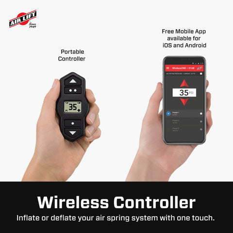 25980EZ_WirelessOne_Controllers_Carousel_07.jpg
