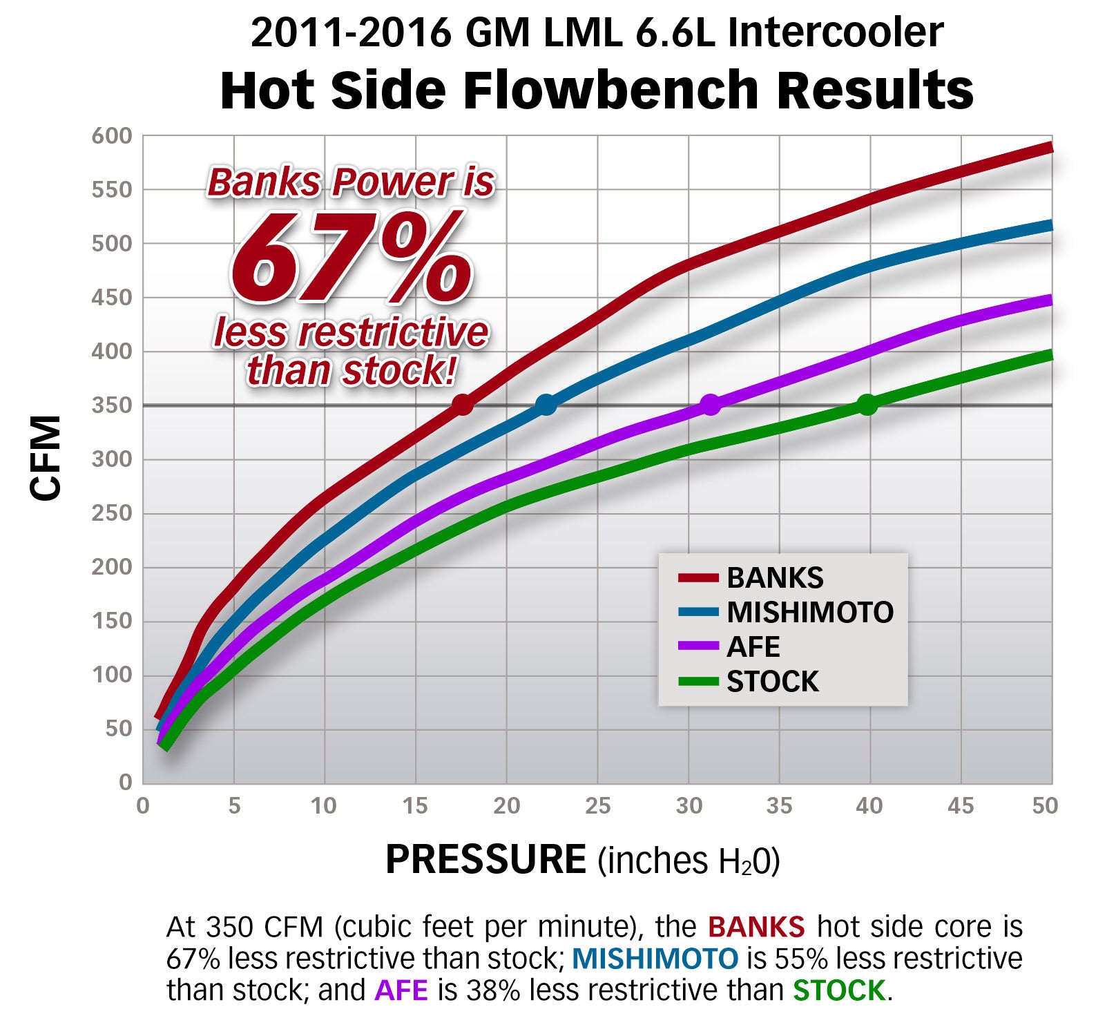 25988_5_chevy_66L_intclr_jpg.jpg