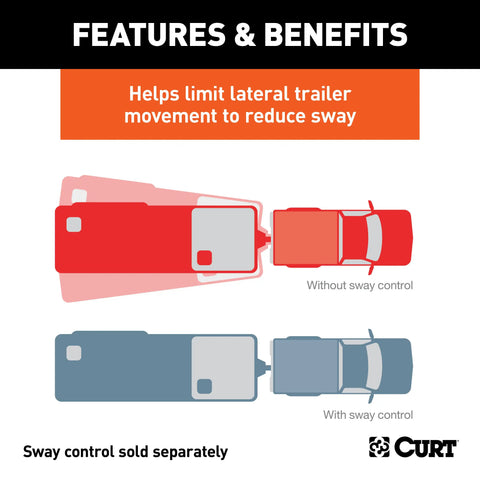 CURT 45822 Weld-On Anti-Sway Trailer Hitch Bar, 5/8-Inch Ball Hole
