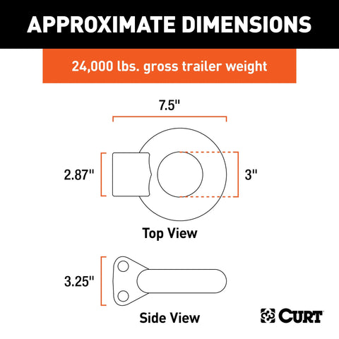CURT 48660 Channel-Style Lunette Ring (24,000 lbs., 3 I.D., Raw)