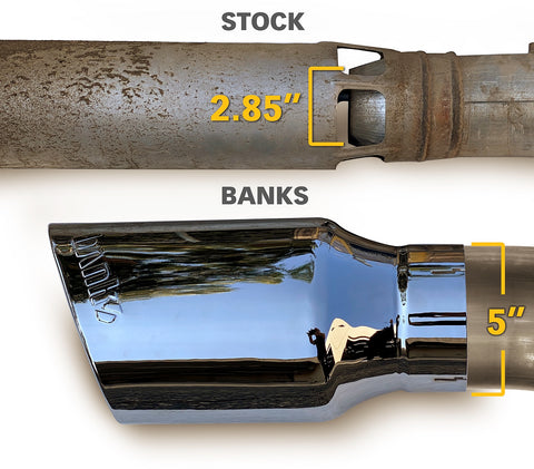 48997_BanksVsStockTip.jpg