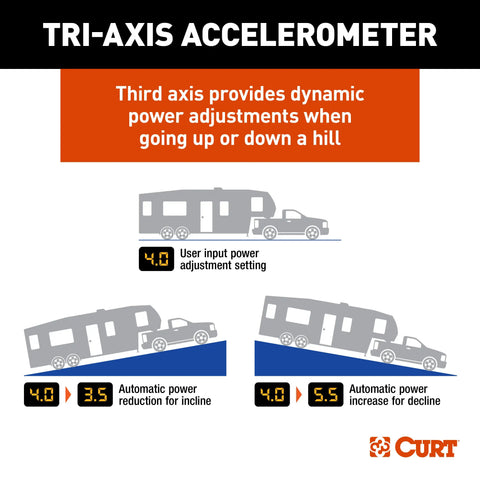 CURT 511466 NO GENERIC NAME; TRIFLEX NEXT 6-PACK