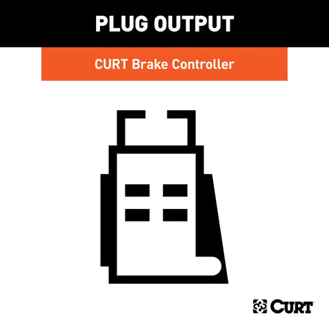 CURT 51526 - Trailer Brake Controller Harness Select Jeep Wrangler JL Gladiator (Packaged)