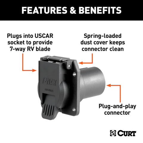 CURT 55415 - Replacement OE 7-Way RV Blade Socket (Plugs into USCAR)