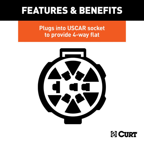 CURT 55515 - Replacement OE 4-Way Flat Socket (Plugs into USCAR)