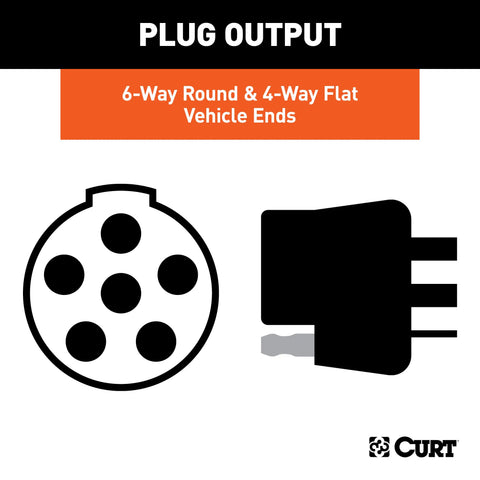 CURT 55664 - Dual-Output 6/4-Way Connector (Plugs into USCAR)
