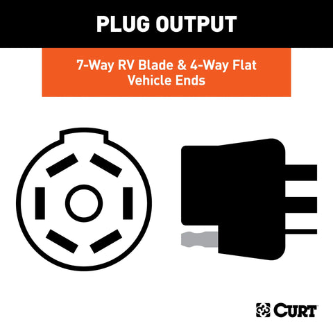 CURT 55774 - Dual-Output 7/4-Way Connector (Plugs into USCAR)