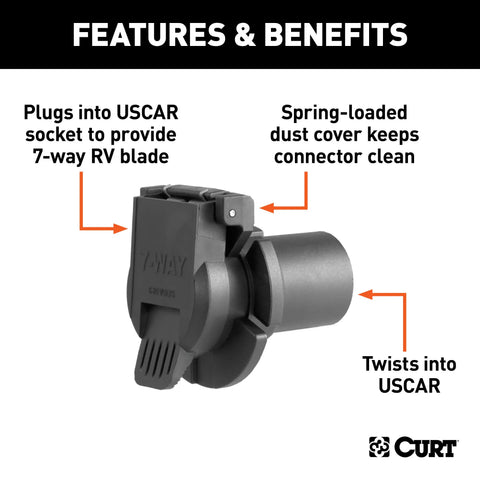 CURT 56415 - Replacement OE 7-Way RV Blade Socket (Twists into USCAR)