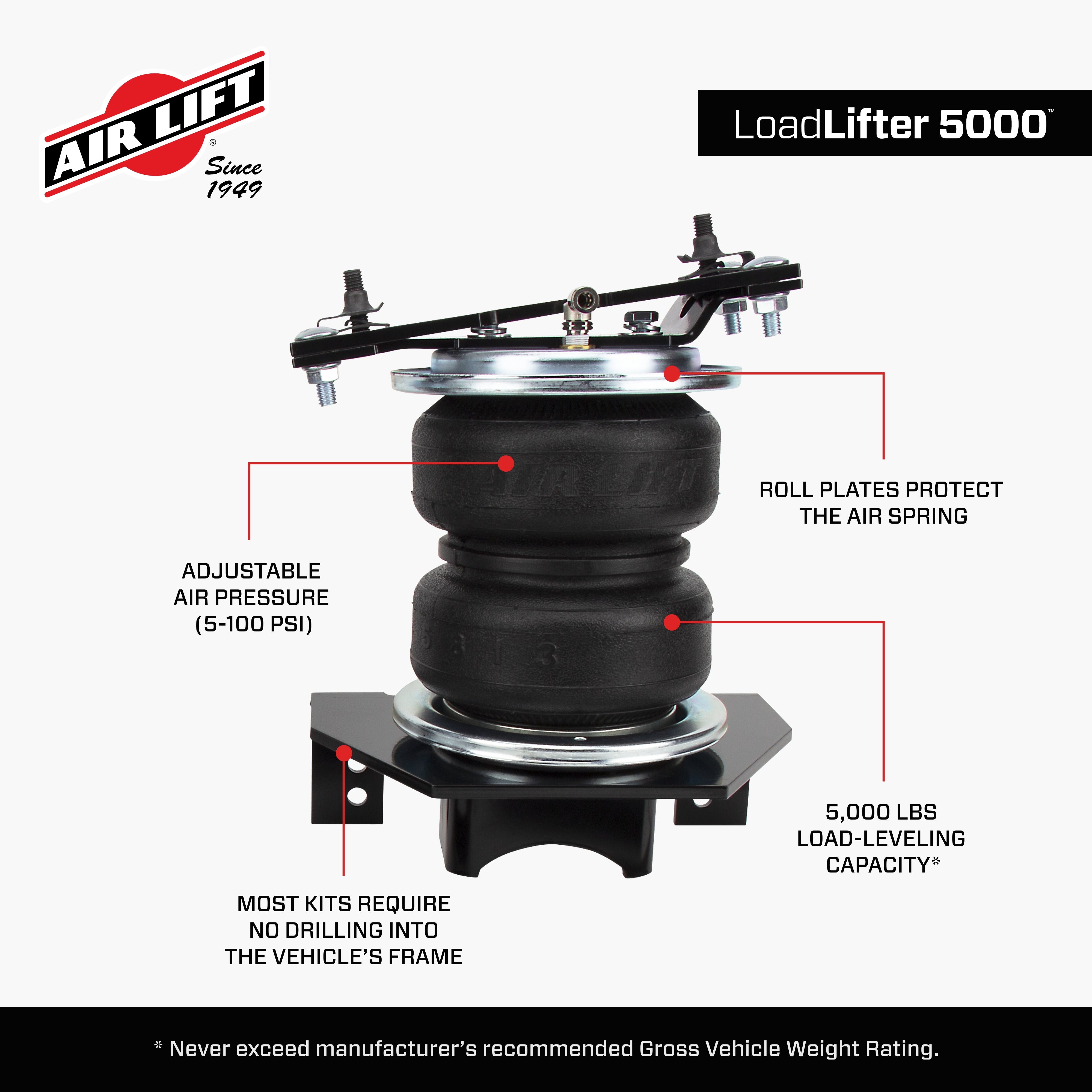 57263_LoadLifter5000_Features_Carousel_05.jpg