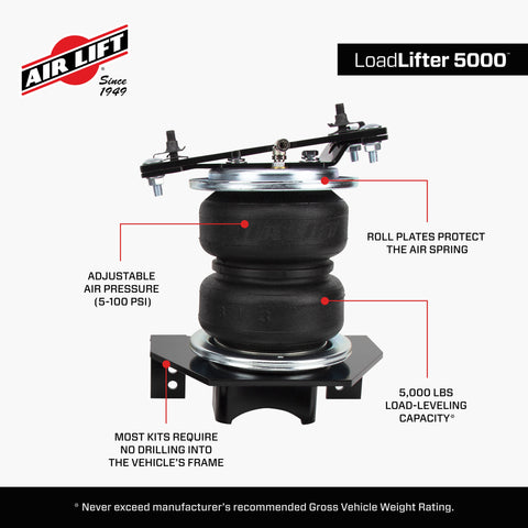 57263_LoadLifter5000_Features_Carousel_05.jpg
