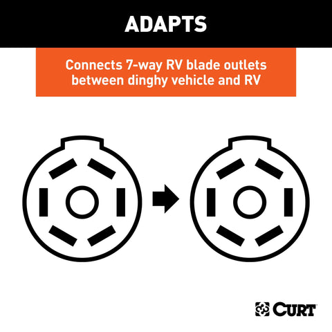 CURT 57284 - 8ft. Dinghy Towing Electrical Adapter/Socket (7-Way RV Blade Fits USCAR)