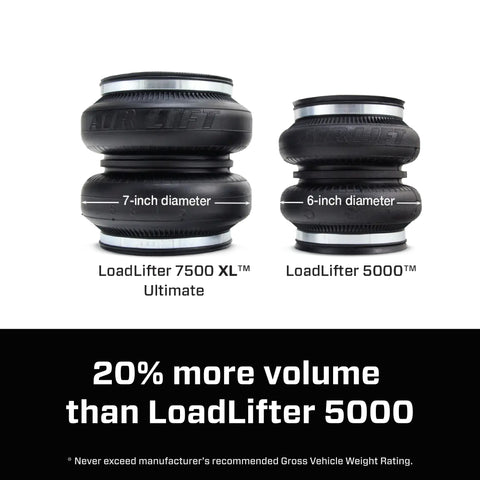 57538_LoadLifter 7500XL_Carousel_09.jpg
