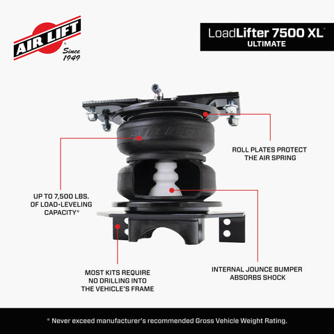 57538_LoadLifter 7500XL_Features_Carousel_05.jpg