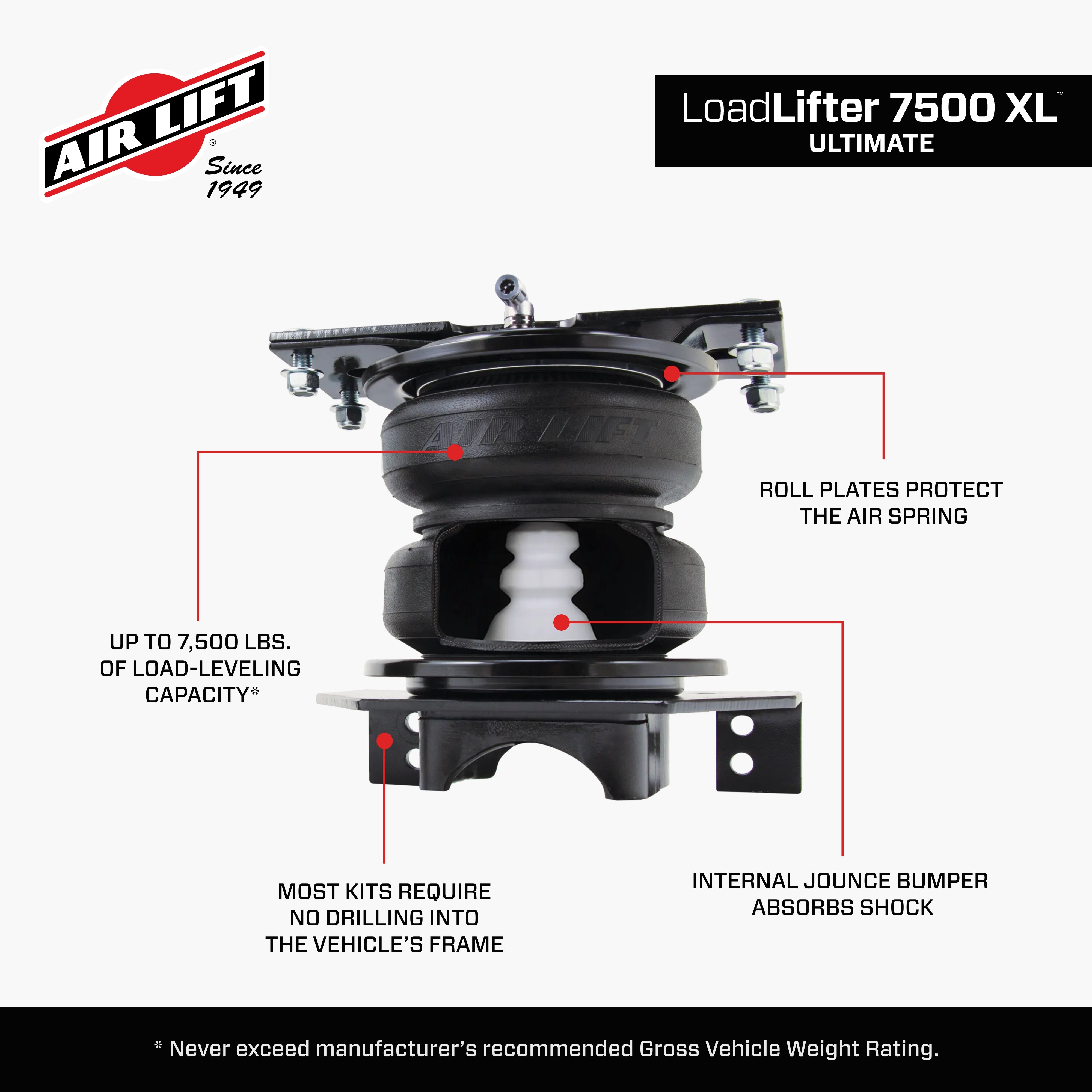 57577_LoadLifter 7500XL_Features_Carousel_05.jpg