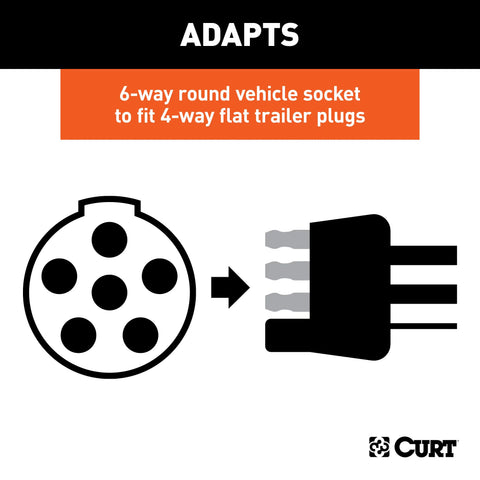 CURT 57621 - 6-Way Round Vehicle Side to 4-Way Flat Trailer Wiring Adapter