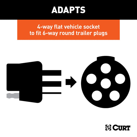 CURT 57626 - Electrical Adapter with Tester (4-Way Flat Vehicle to 6-Way Round Trailer)