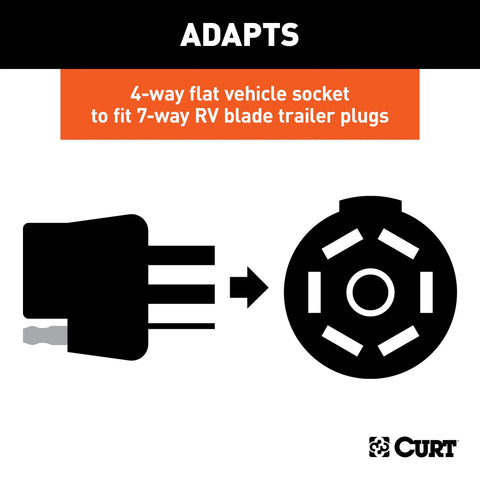 CURT 57676 - Electrical Adapter with Tester (4-Way Flat Vehicle to 7-Way RV Blade Trailer)