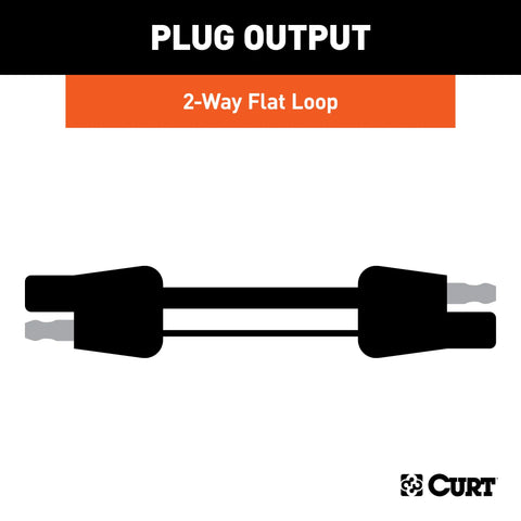 CURT 58020 - 2-Pin Flat Wiring Harness with 12-Inch Wires