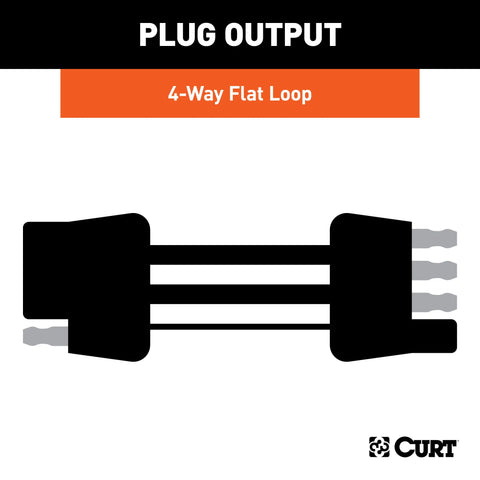 CURT 58050 - 4-Way Flat Connector Plug/Socket with 72in. Wires