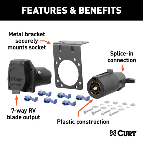 CURT 58152 - 7-Way RV Blade Connector Plug/Socket with Hardware (Packaged)
