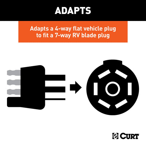 CURT 58980 - Dinghy Towing Electrical Adapter (4-Way Flat Vehicle to 7-Way RV Blade)