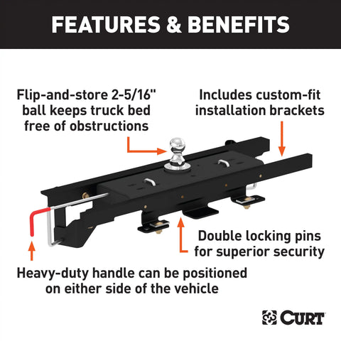CURT 60731 - Double Lock Gooseneck Hitch Kit with Brackets Select Ram 1500 Air Suspension