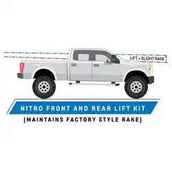 Pro Comp Suspension 63156K Nitro 2.5 Inch Leveling Lift Kit - 63161K