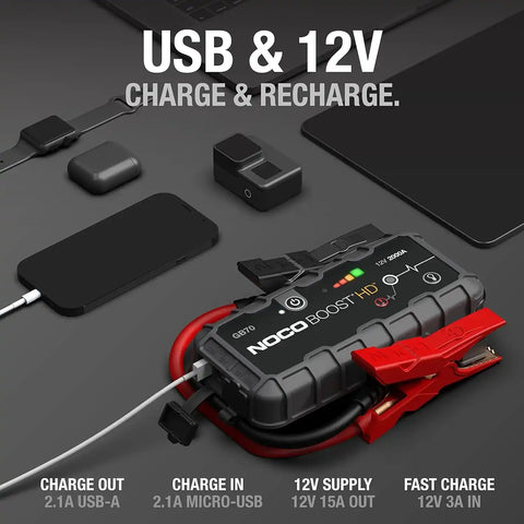 NOCO GB70 Battery Portable Jump Starter