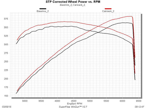 817740_dyno19252.jpg