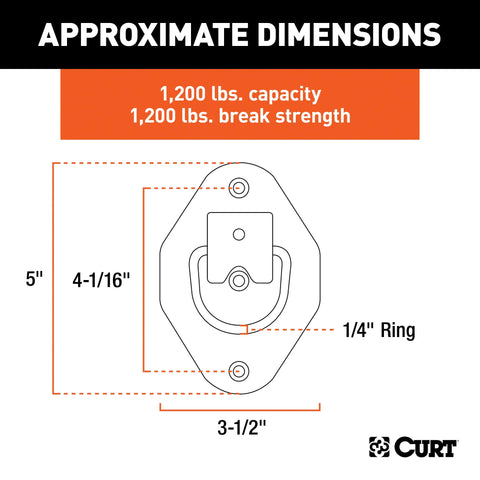CURT 83601 - 1-3/8in. x 1-7/8in. Recessed Tie-Down Ring (1200 lbs Clear Zinc)