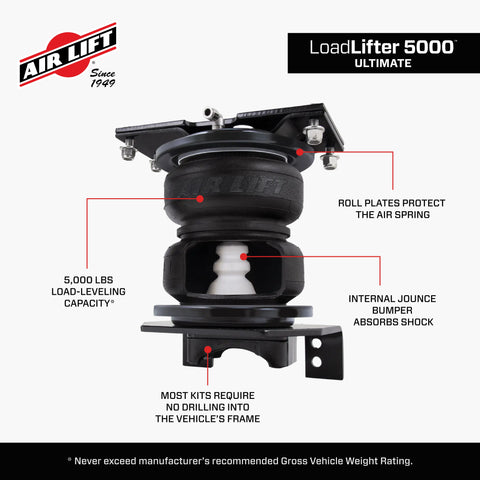 88365_LoadLifter 5000 Ultimate_Features_Carousel_05.jpg
