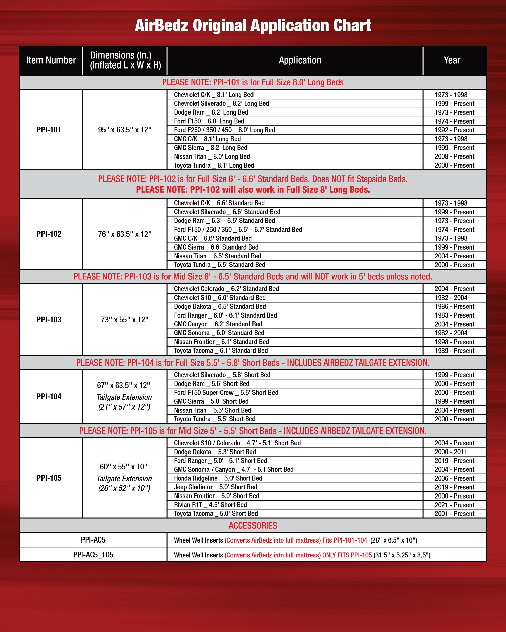 AirBedz 100_Application Chart_2000x2500_copy(2).jpg