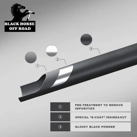 Black Horse Off Road 17D503MA - Steel Modular