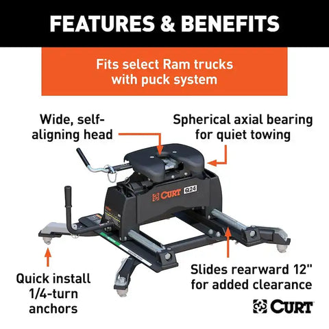 CURT 16688 Q24 5th Wheel Slider Hitch, Select Ram 2500, 3500, 6.5' Bed Puck System