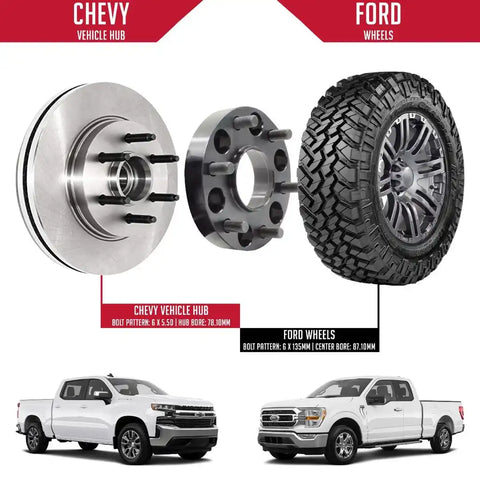 Coyote Wheel Accessories 6550-6135H-E Adapter