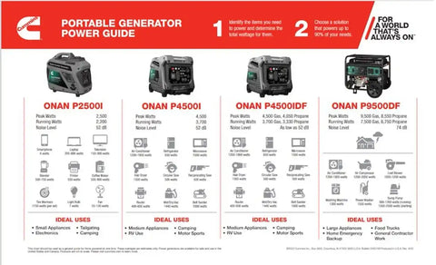 Cummins Power Generation A074Z438 Generator Power Onan P9500df Portable 13 Horsepower