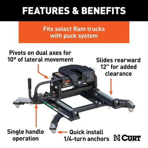 CURT 16684 E16 Sliding 5th Wheel Hitch, 16K, Select Ram 2500, 3500, 6.5' Bed Puck System