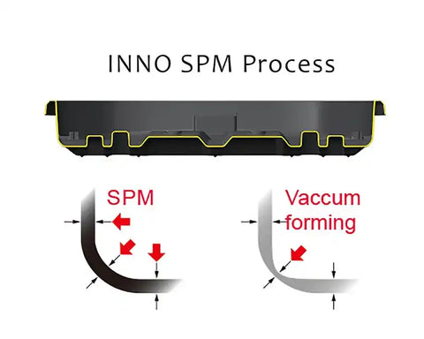 INNO Racks BRA1210BK Cargo Carrier Shadow Box Style Compatible With All Cross Bars